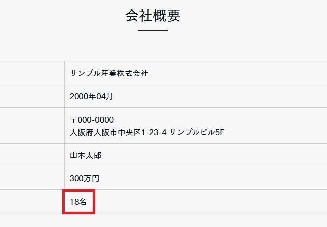 修正後の会社概要ページ
